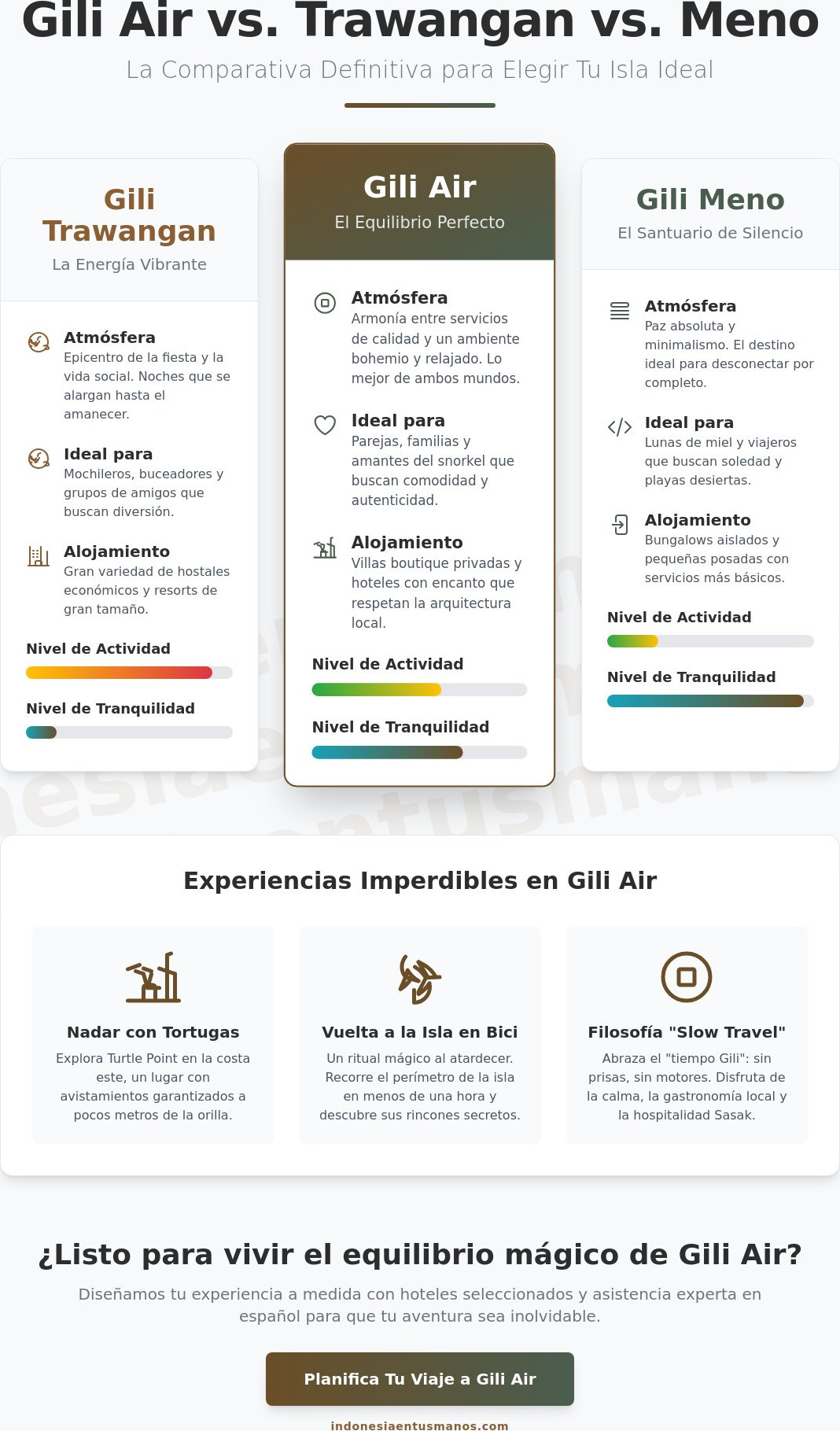 Gili air