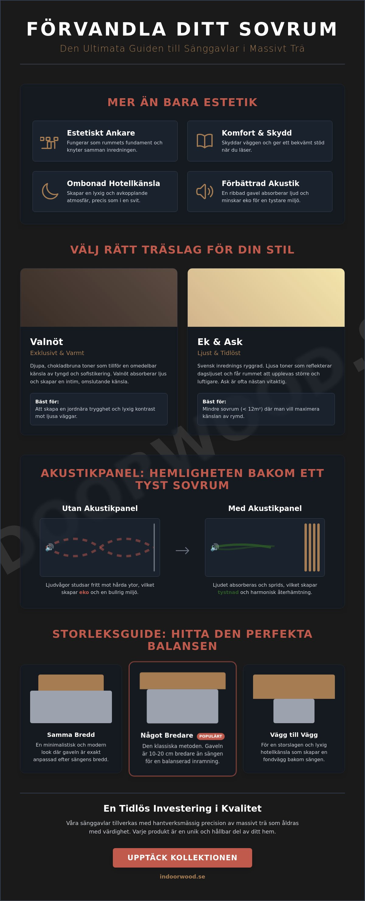 Sänggavlar