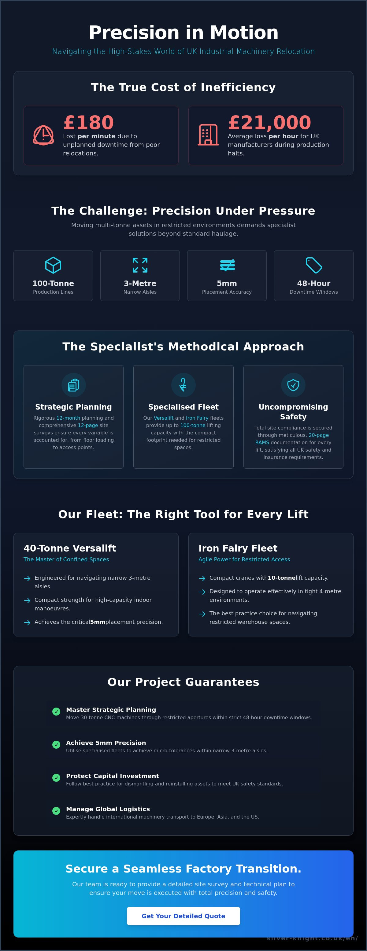 Warehouse relocation services