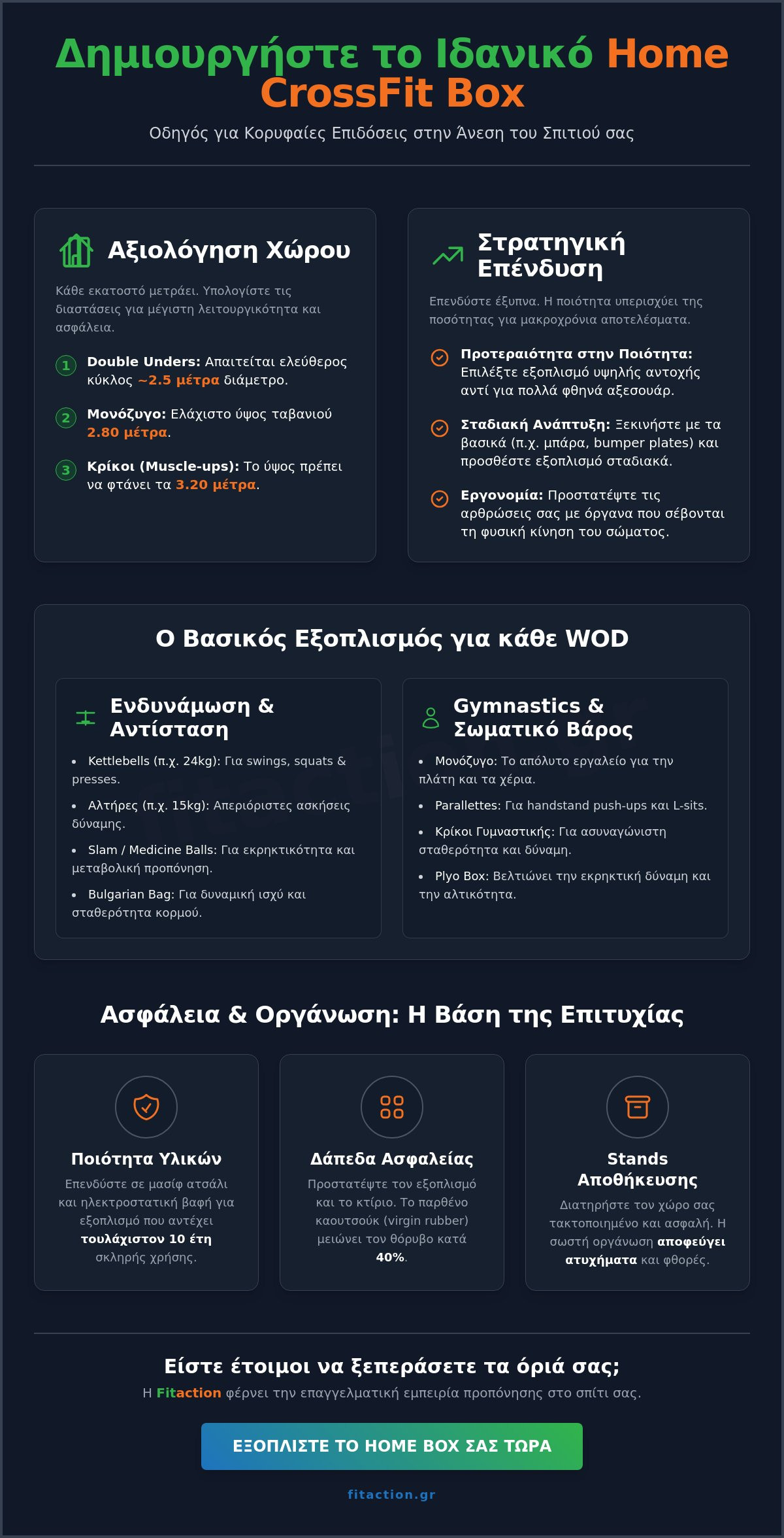 είδη crossfit για το σπίτι