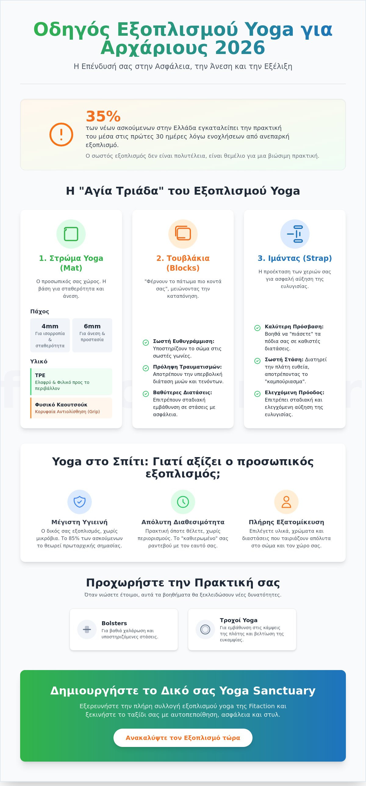 εξοπλισμός yoga για αρχάριους