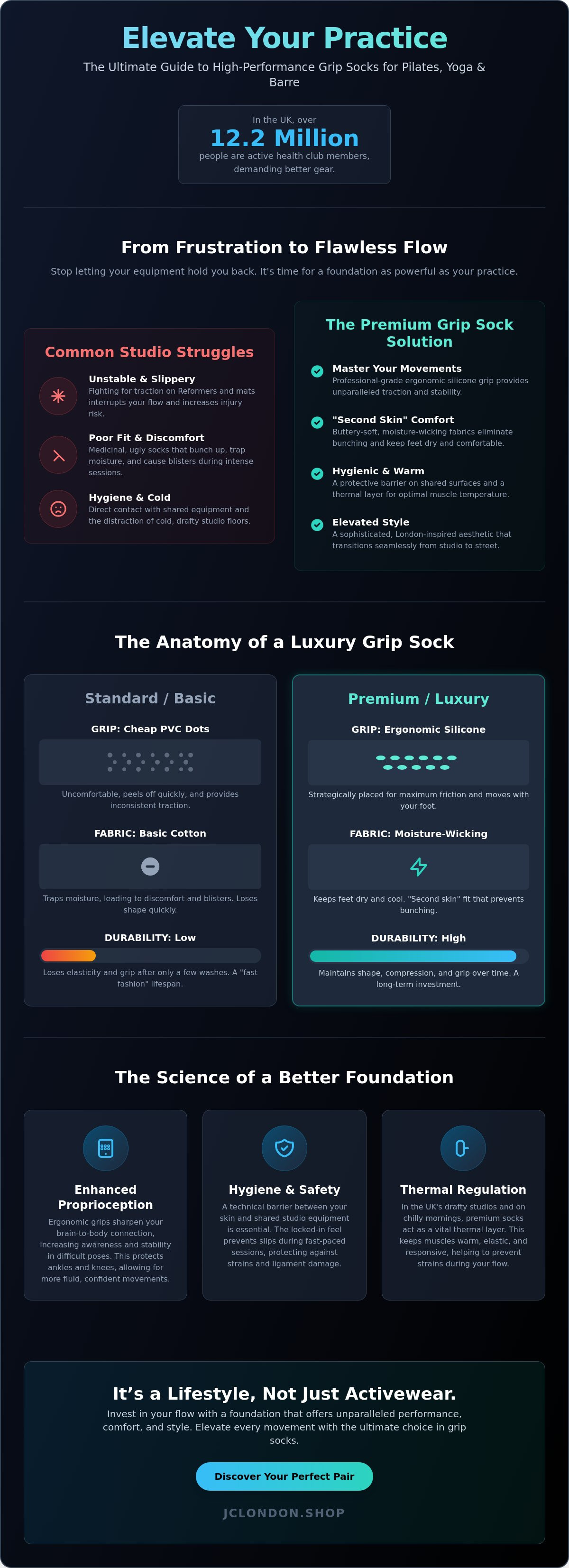 Grip socks UK