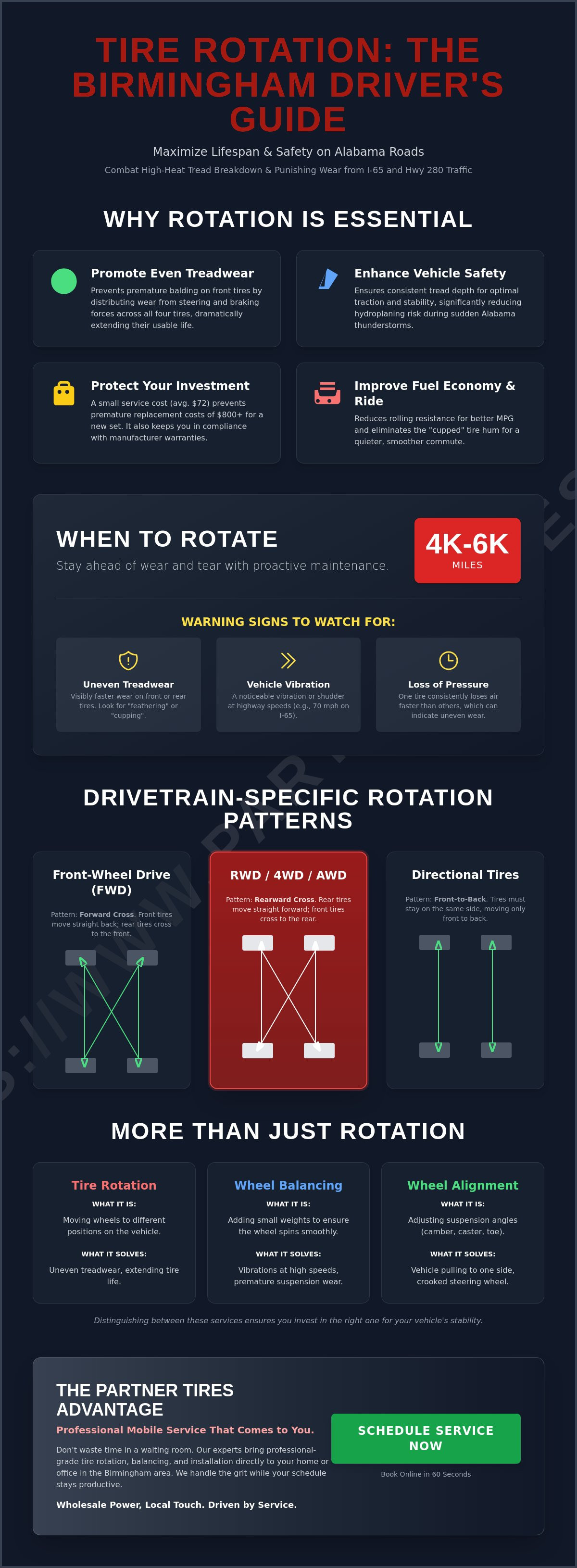 Tire rotation