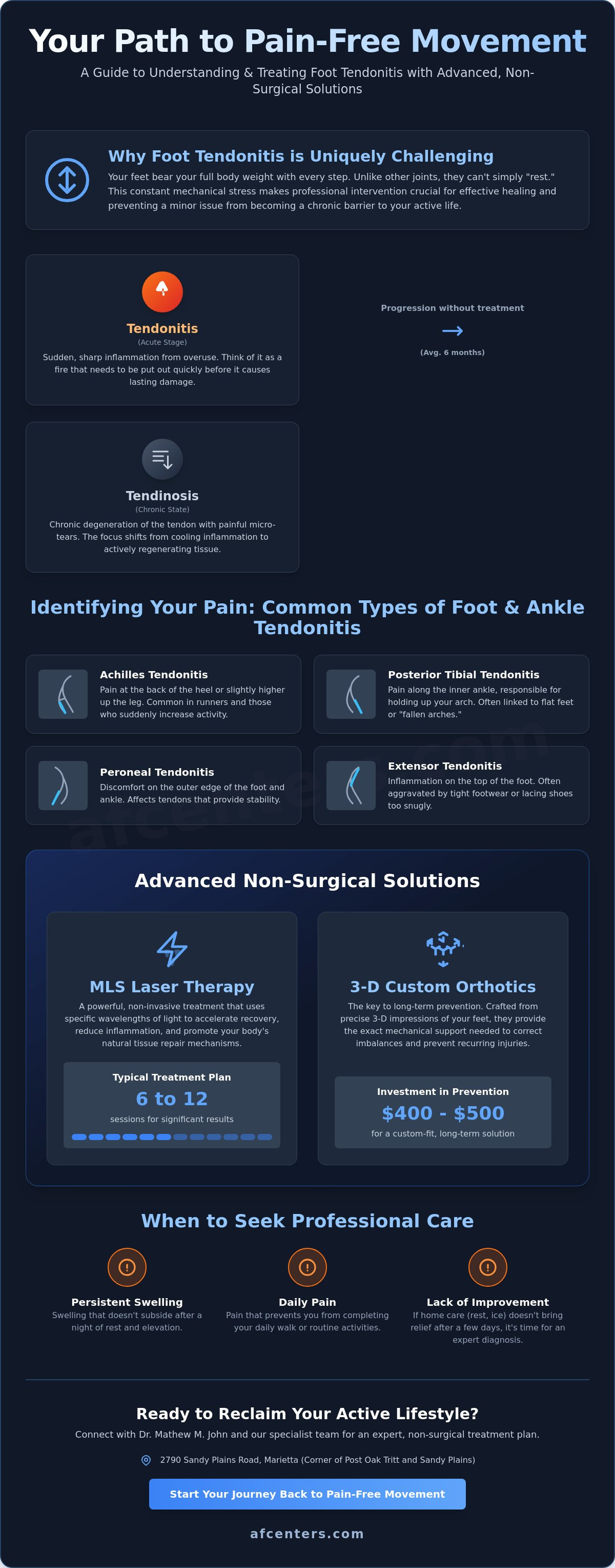 Tendonitis treatment