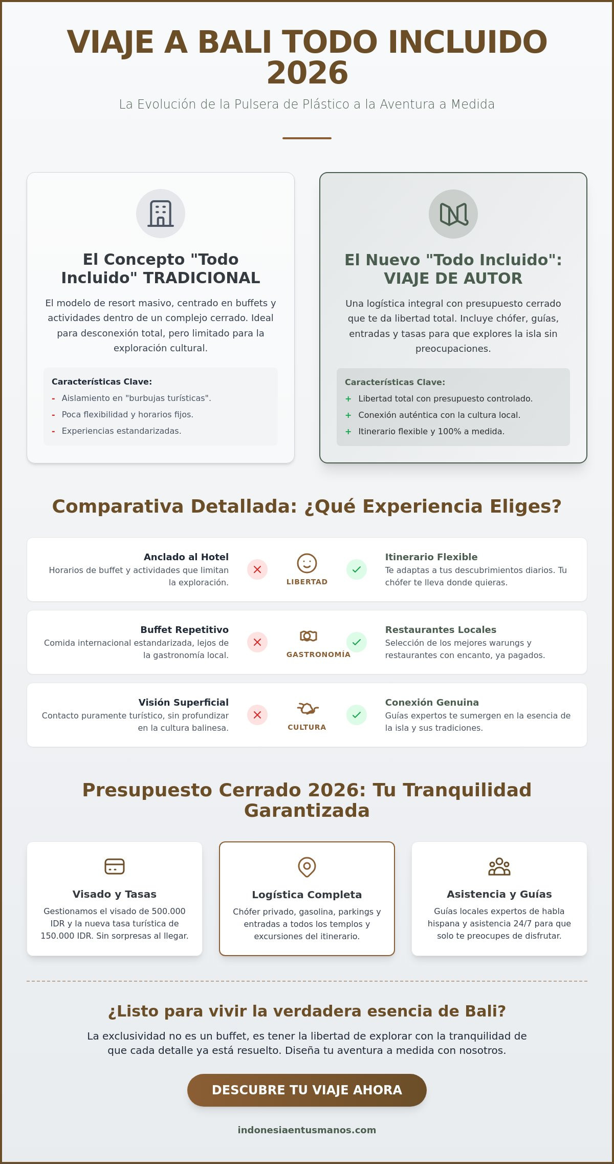 Viaje a bali todo incluido