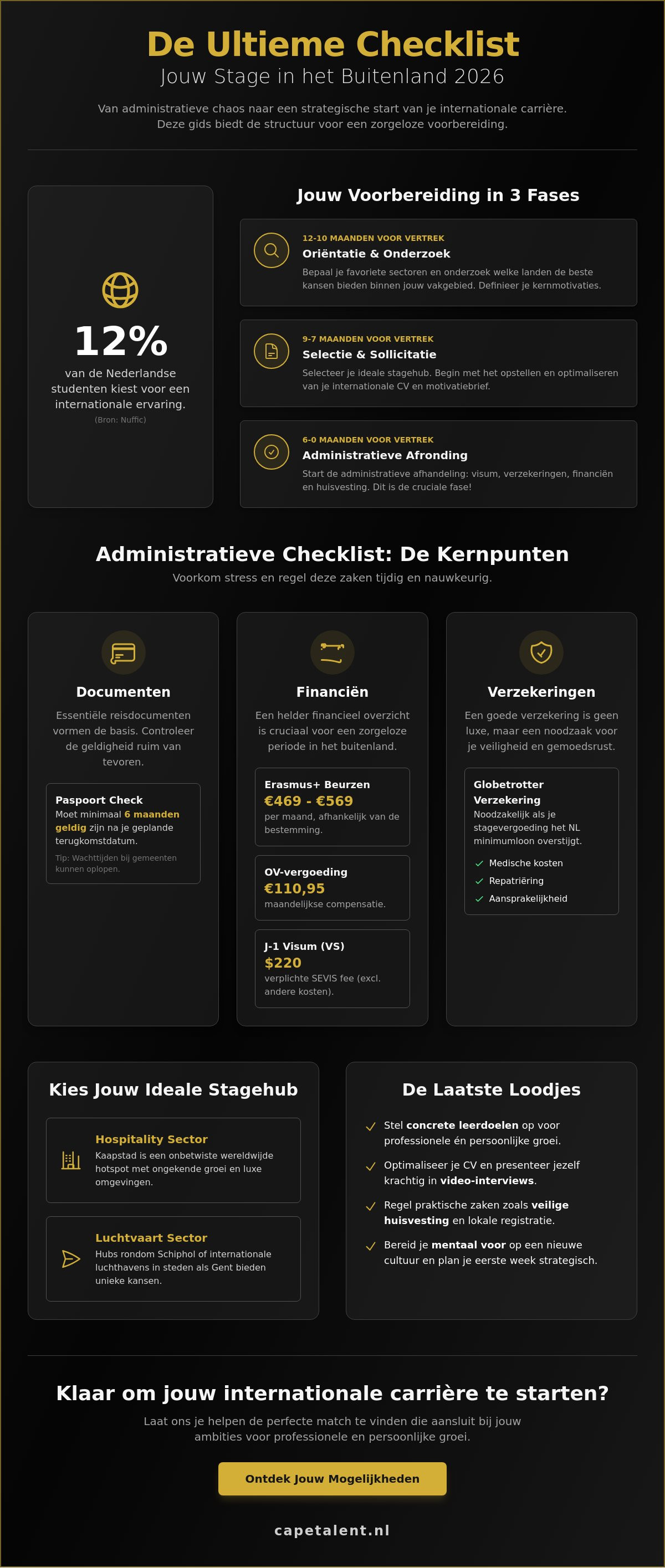 Checklist voorbereiding stage buitenland