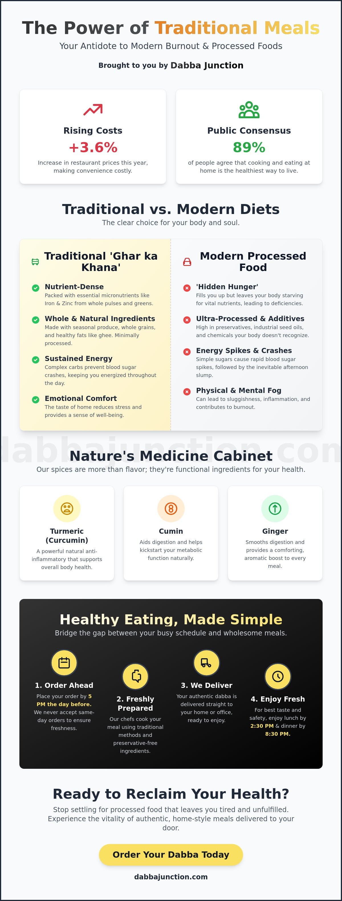 Benefits of eating traditional meals