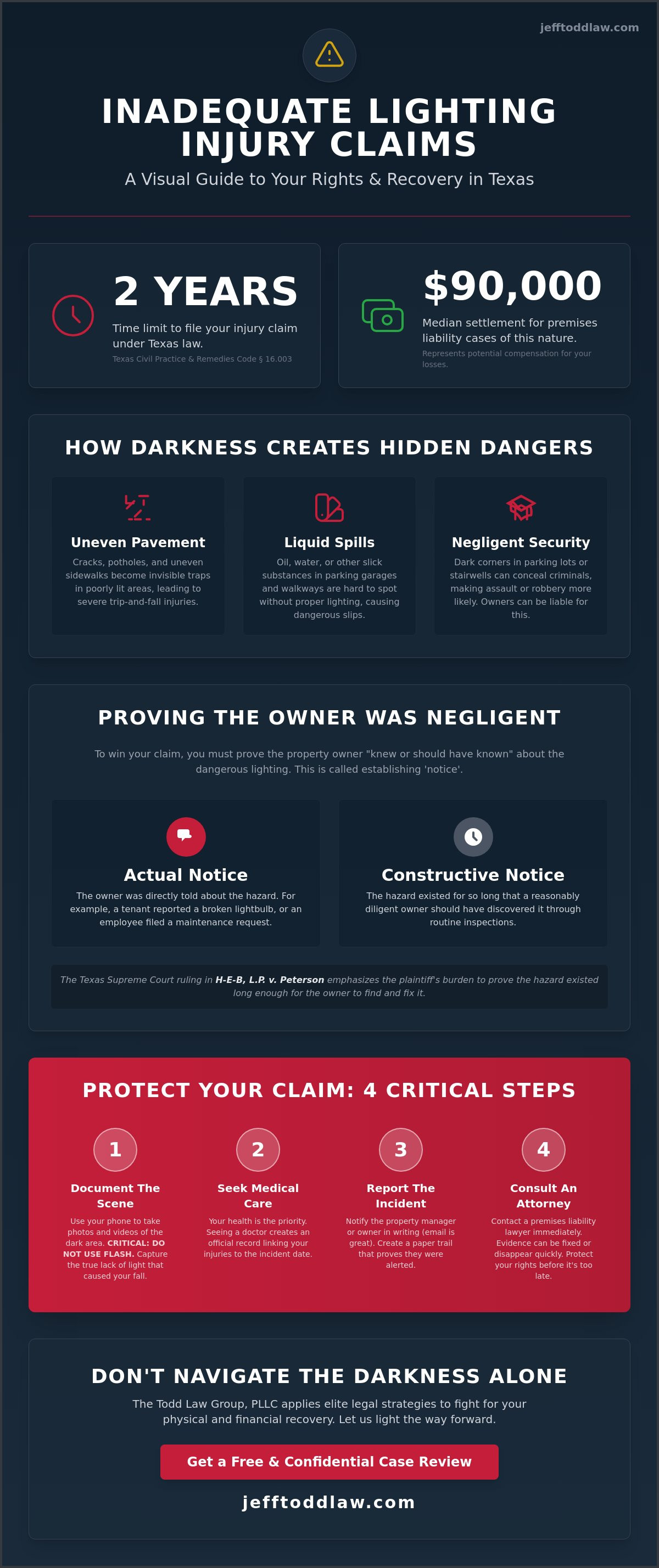 Inadequate lighting injury claim Texas