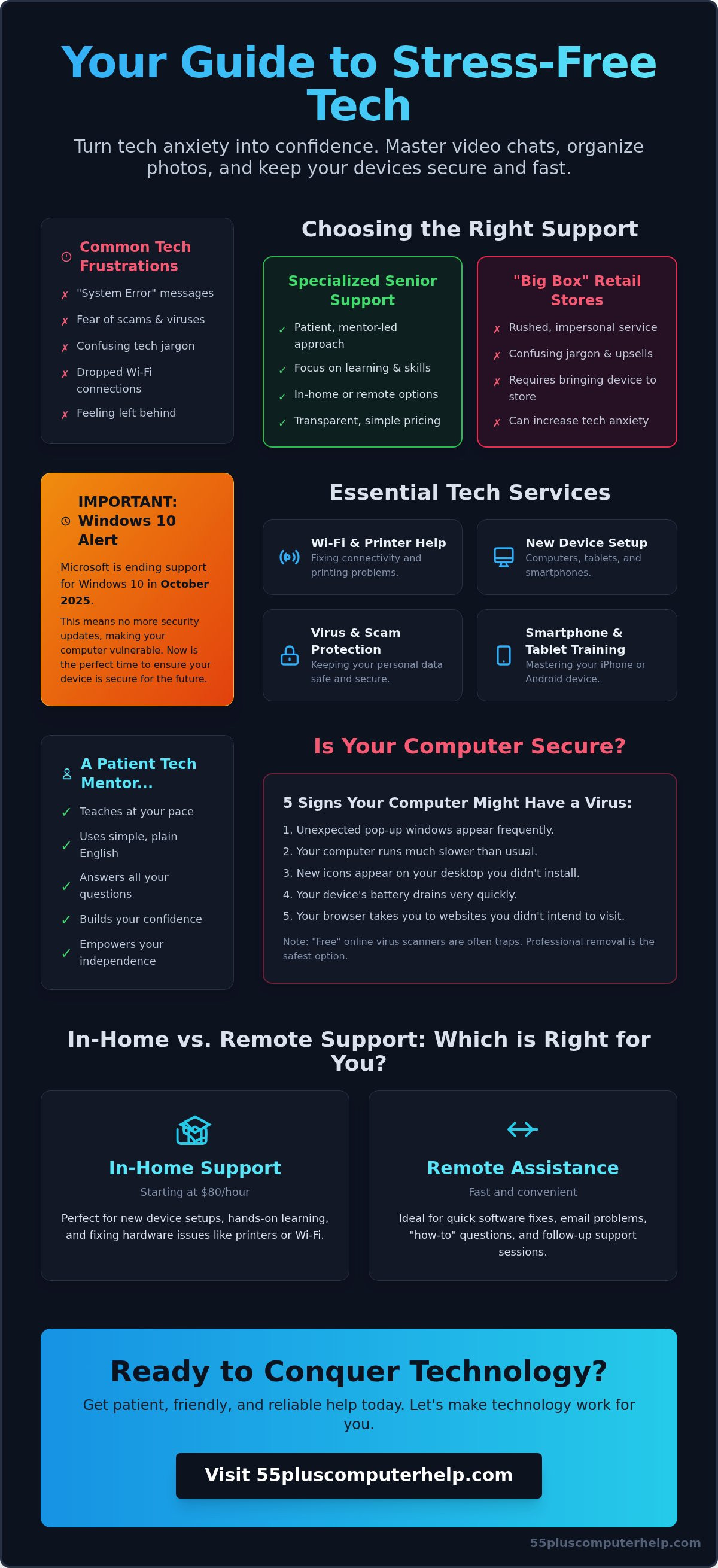Computer help for seniors denver