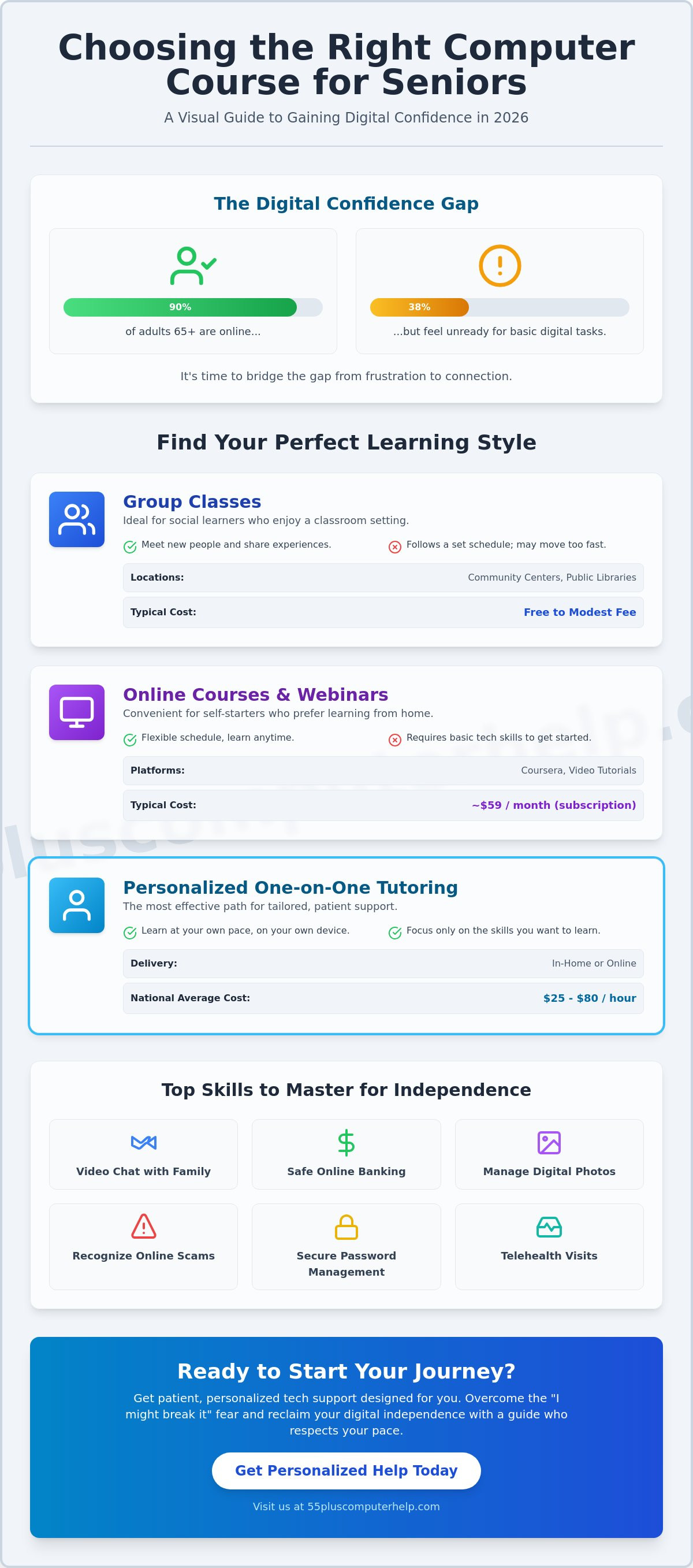 Computer courses for seniors