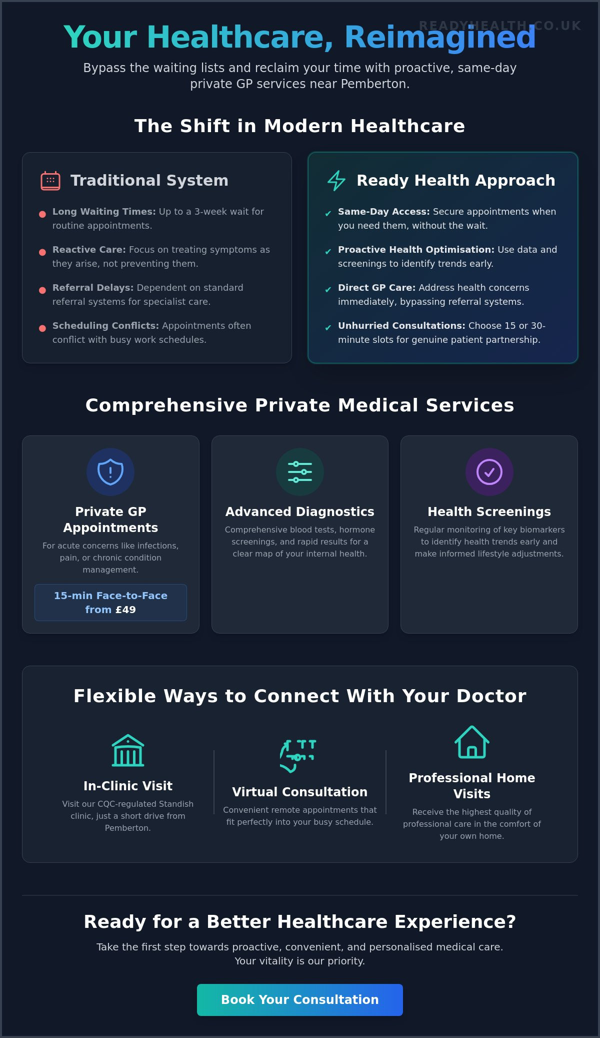 Medical clinic Pemberton