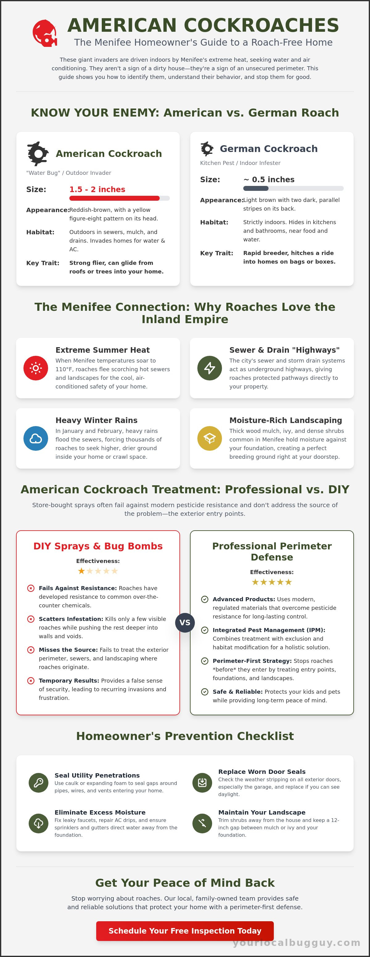 American cockroach treatment Menifee
