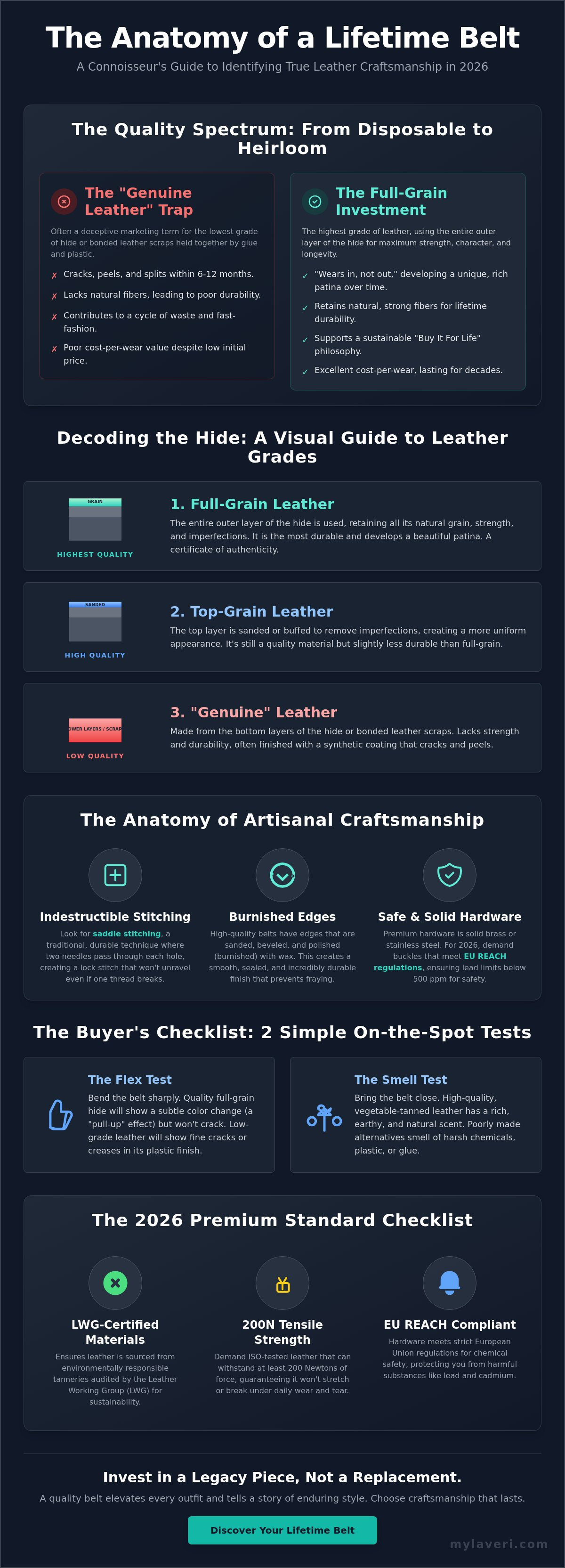 What to look for in a quality leather belt