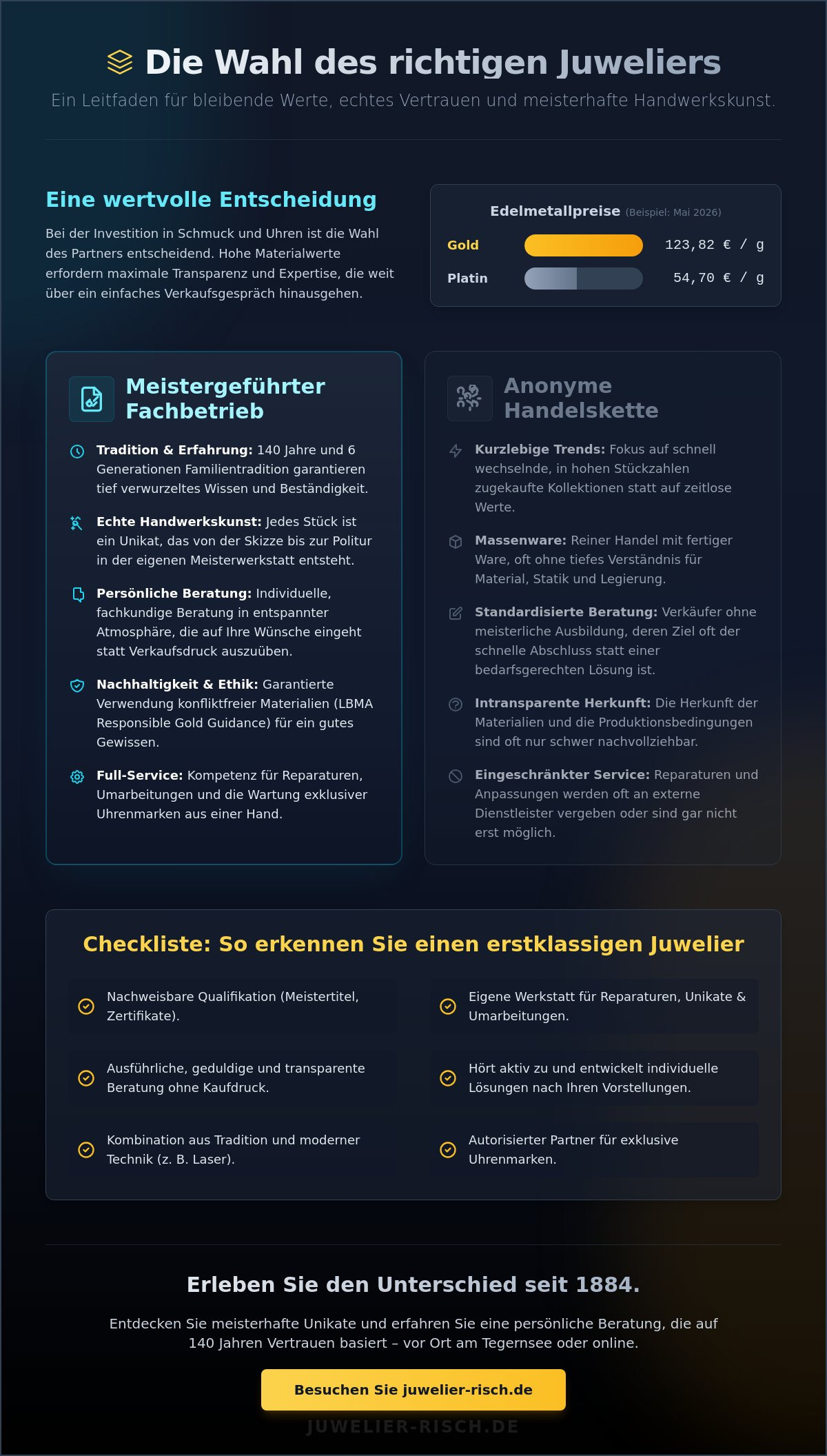 Juwelier in meiner Nähe