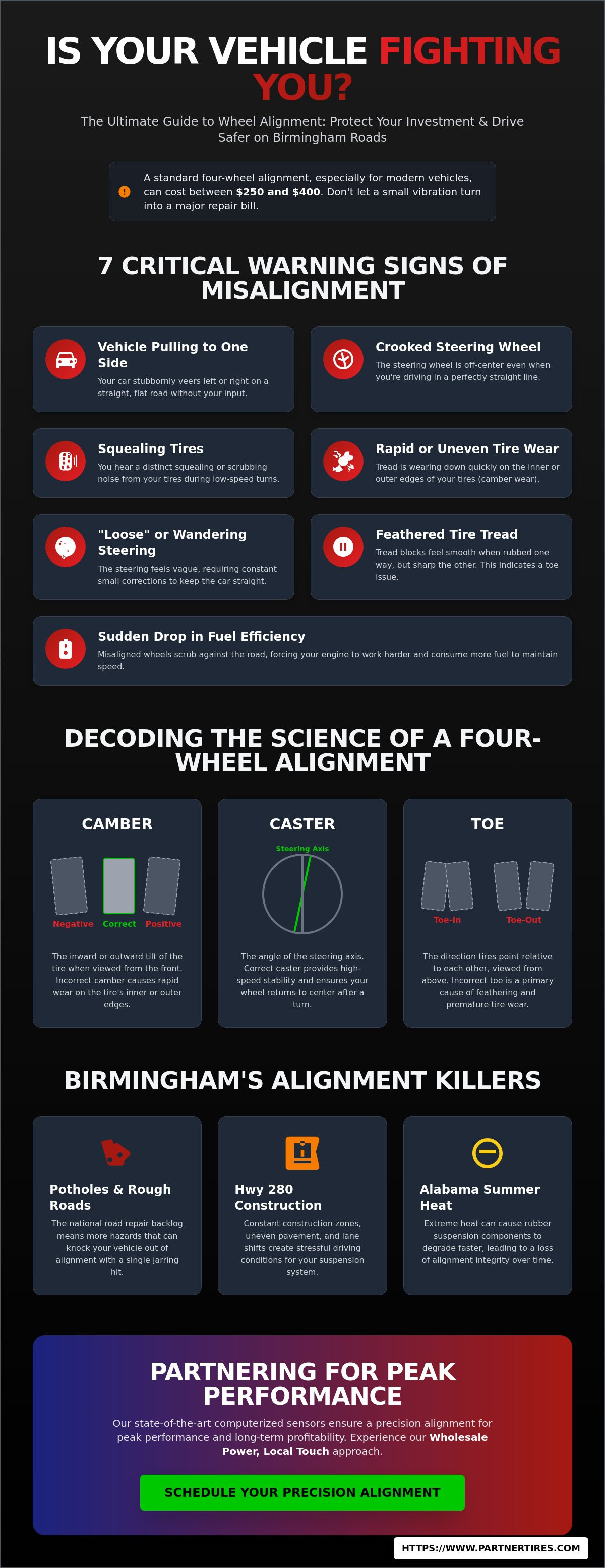 Four-wheel alignment