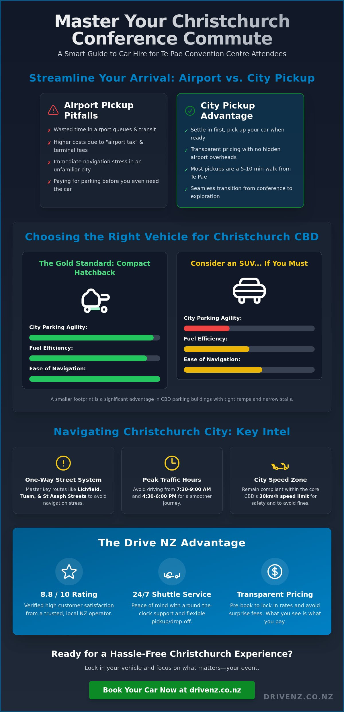 Car hire near Te Pae Christchurch