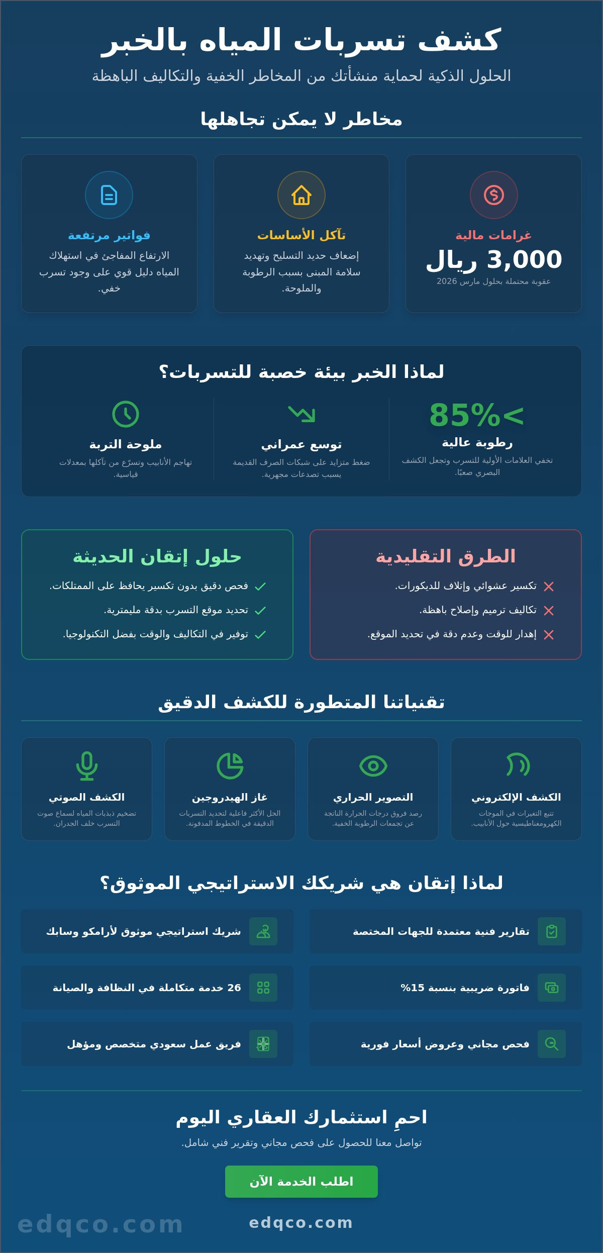 كشف تسربات المياه بالخبر
