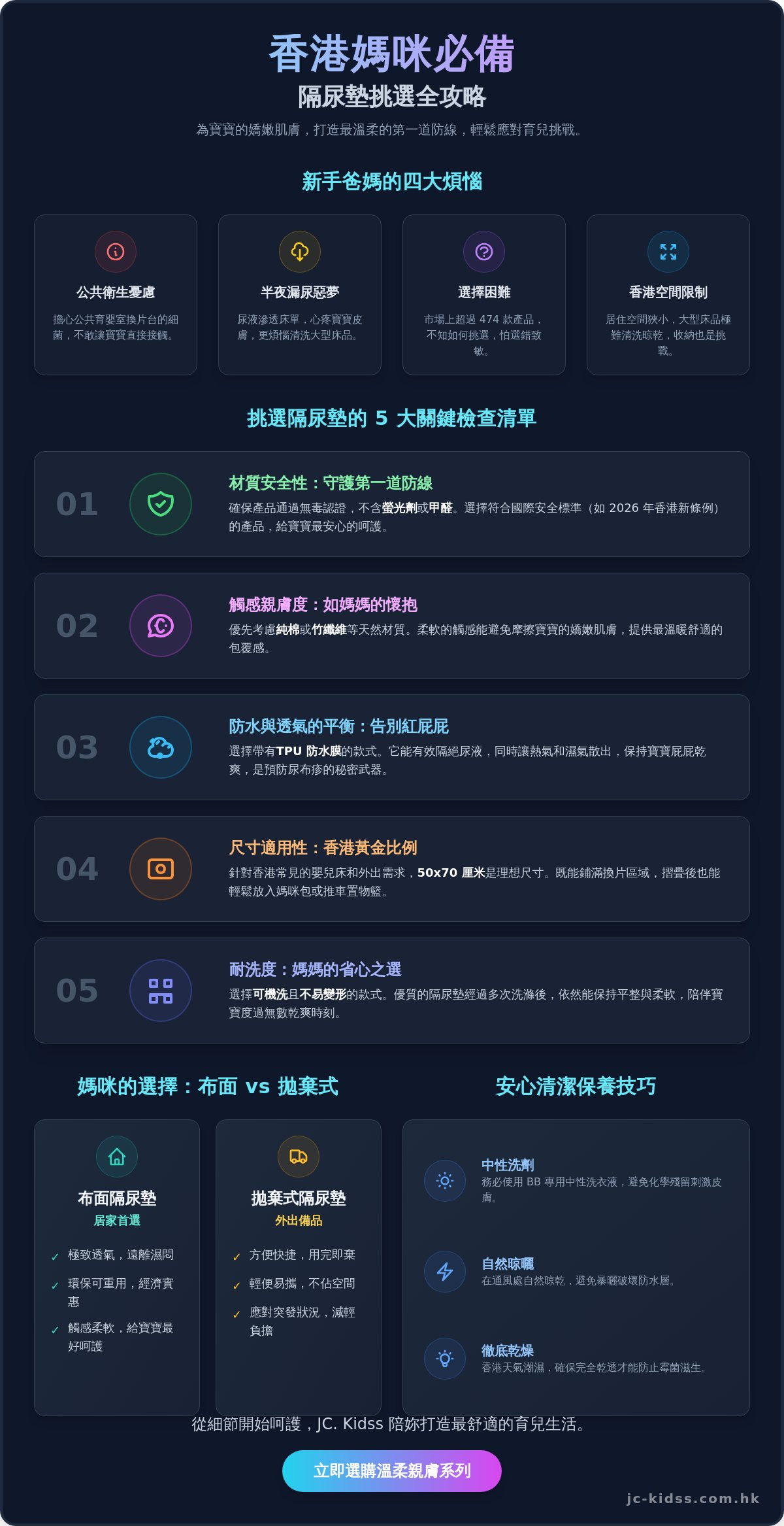 隔 尿 墊