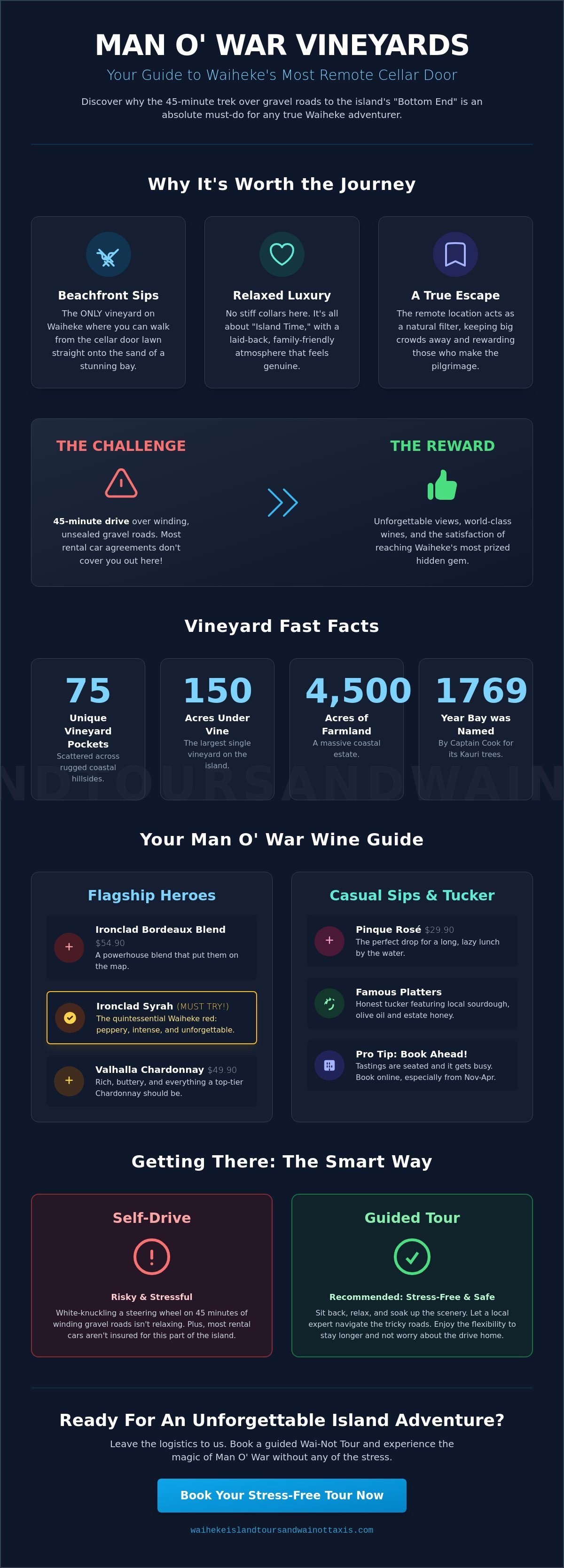 Man o war vineyards