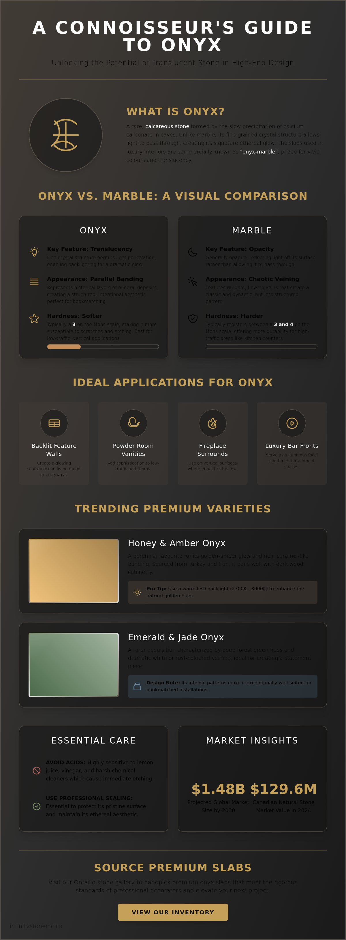 Onyx
