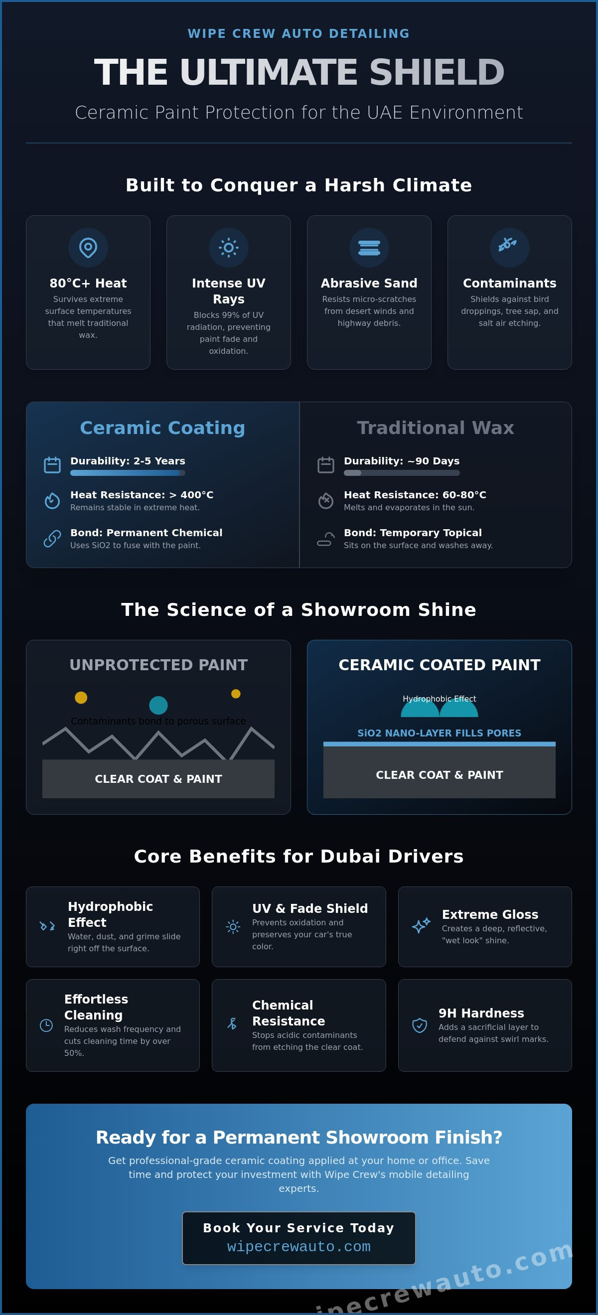 Ceramic paint