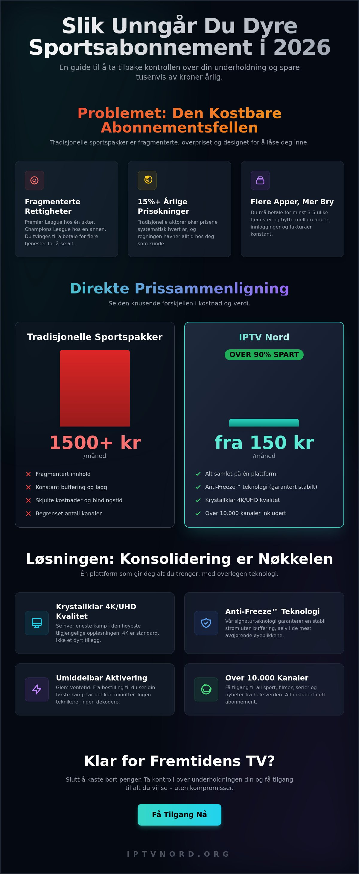 Unngå dyre sportsabonnement