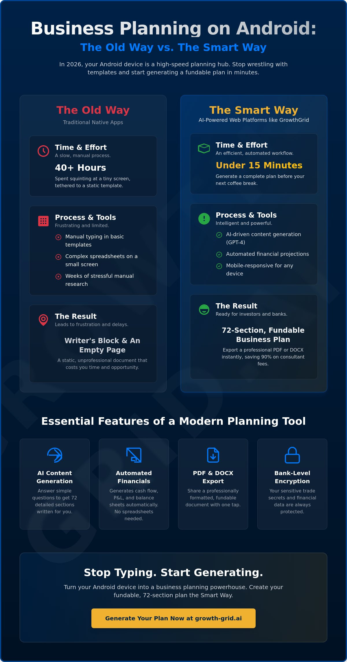 Business plan app for android
