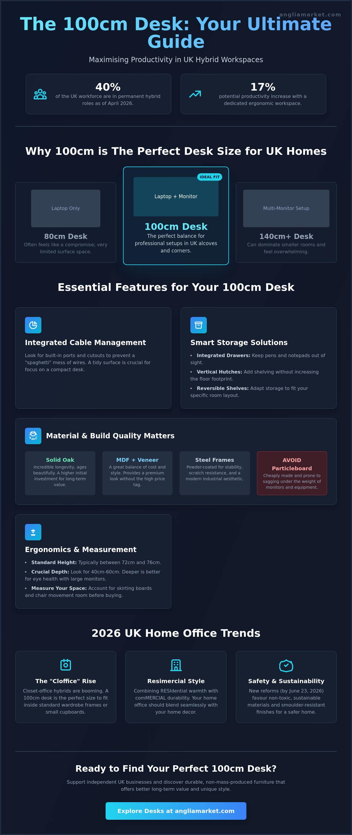 100cm desk