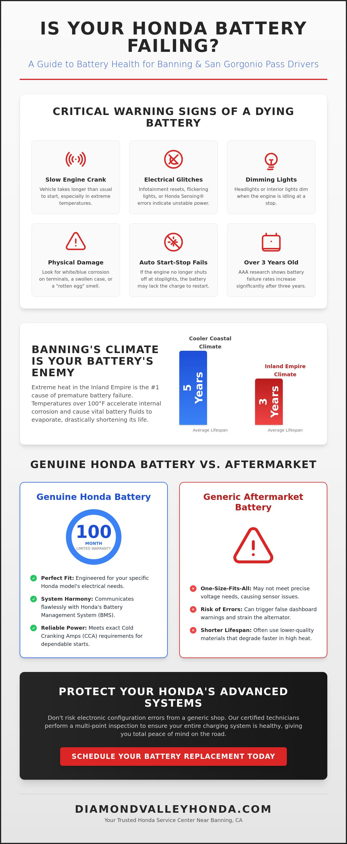 Honda battery replacement near me Banning