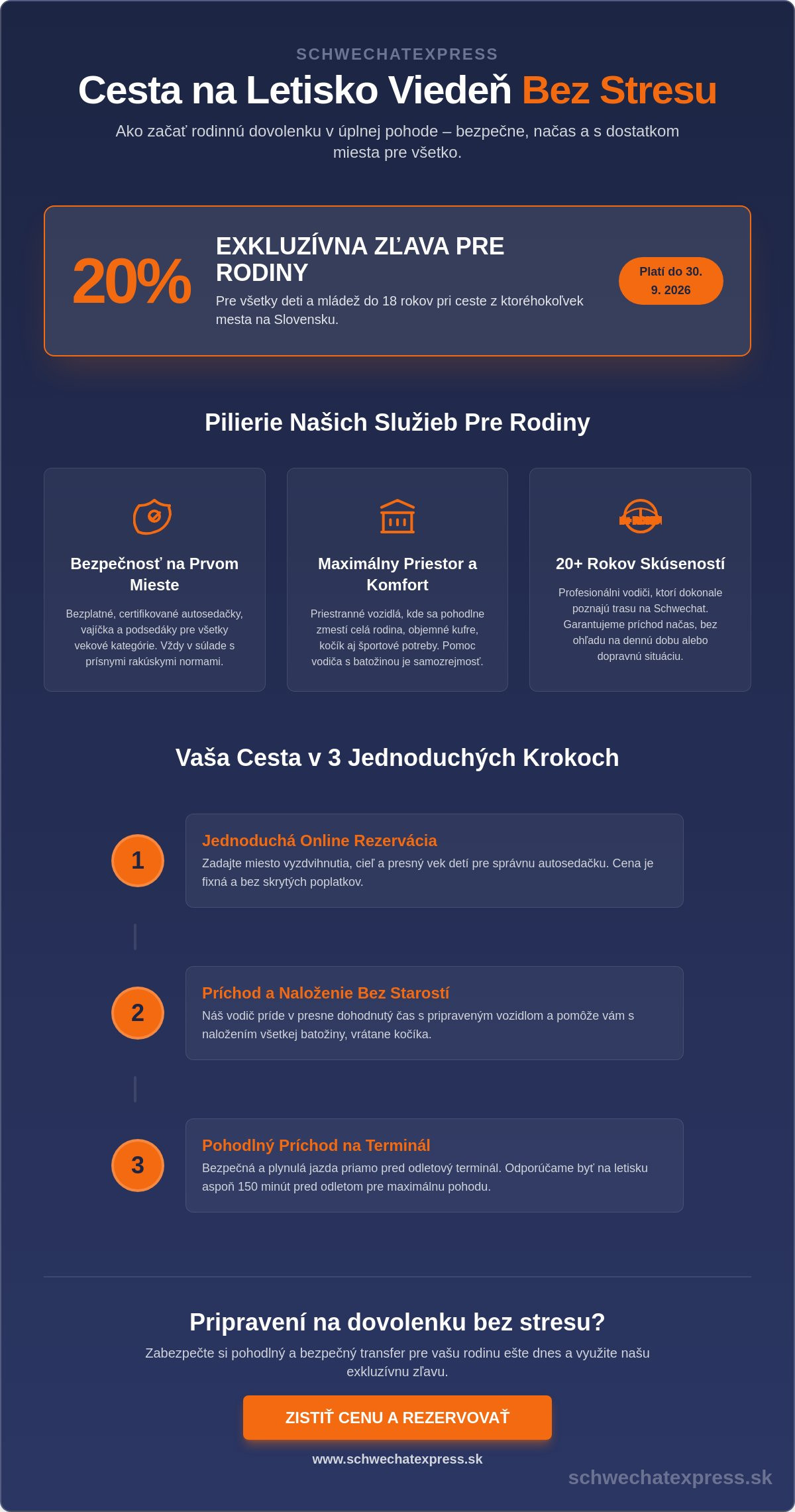 Preprava rodiny s deťmi na letisko viedeň