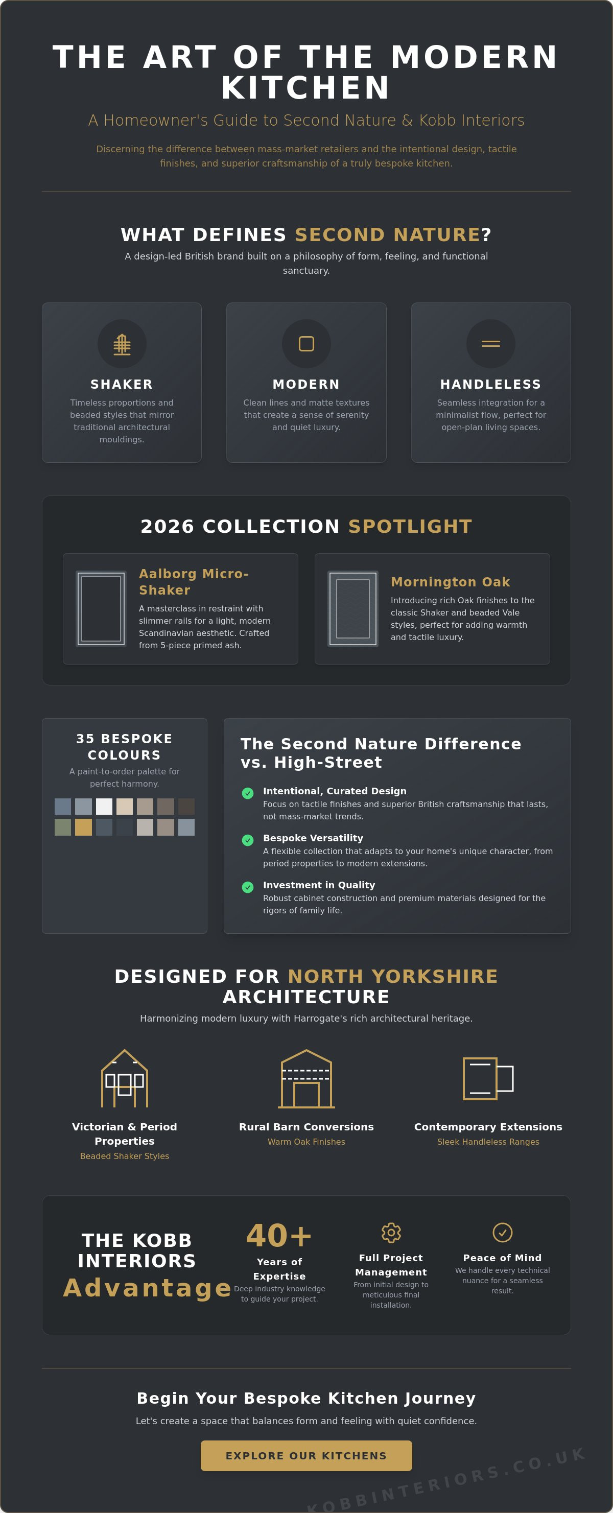 Second nature kitchens