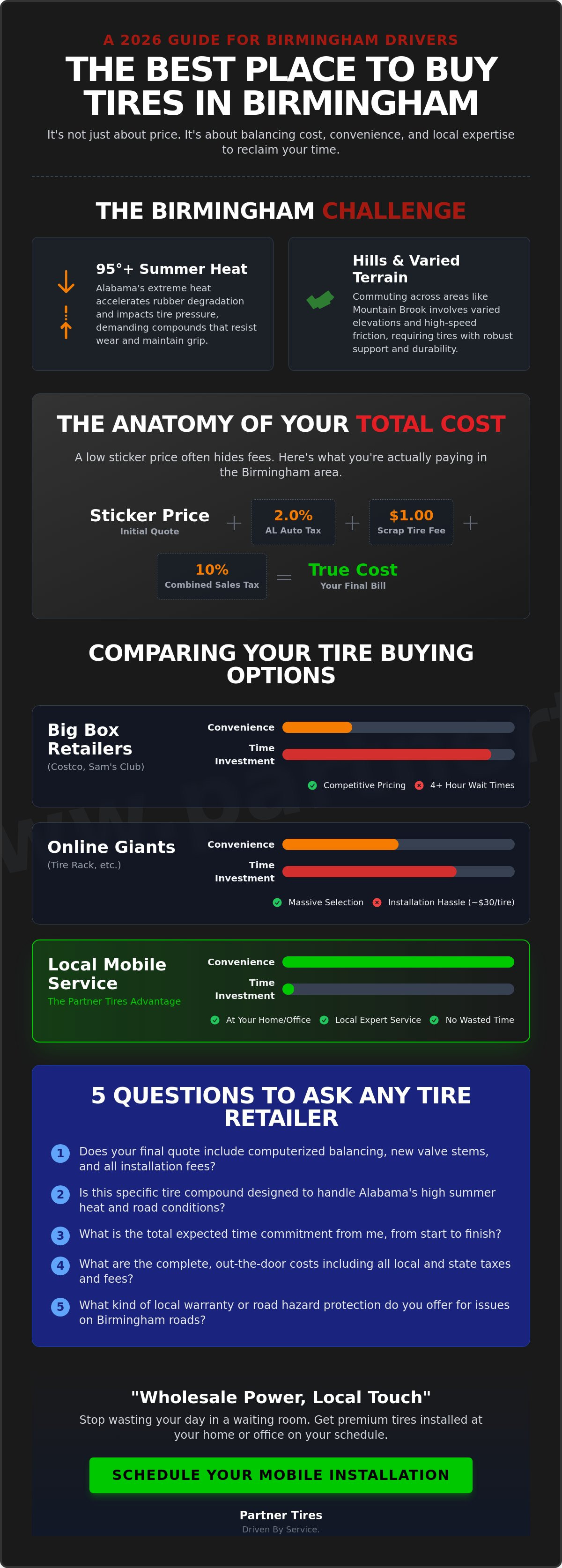 Where is the best place to buy tires