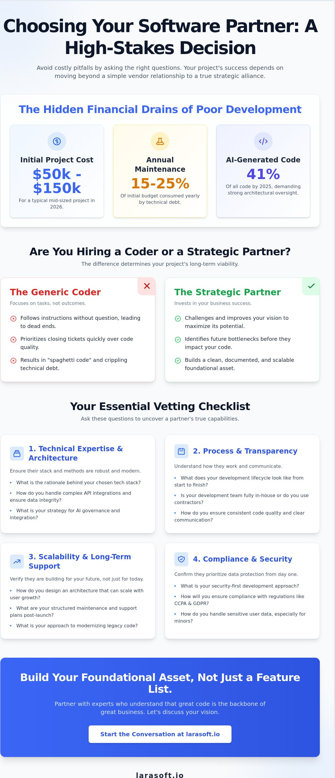 Questions to ask a software development agency
