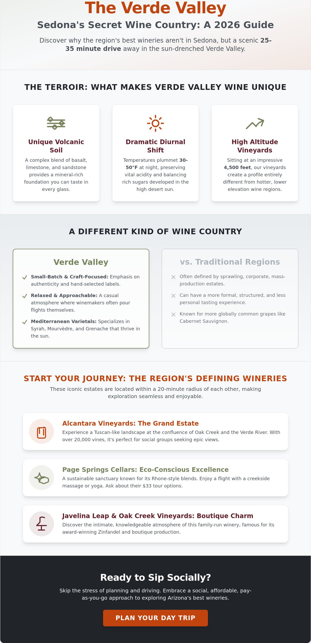 Wineries near sedona
