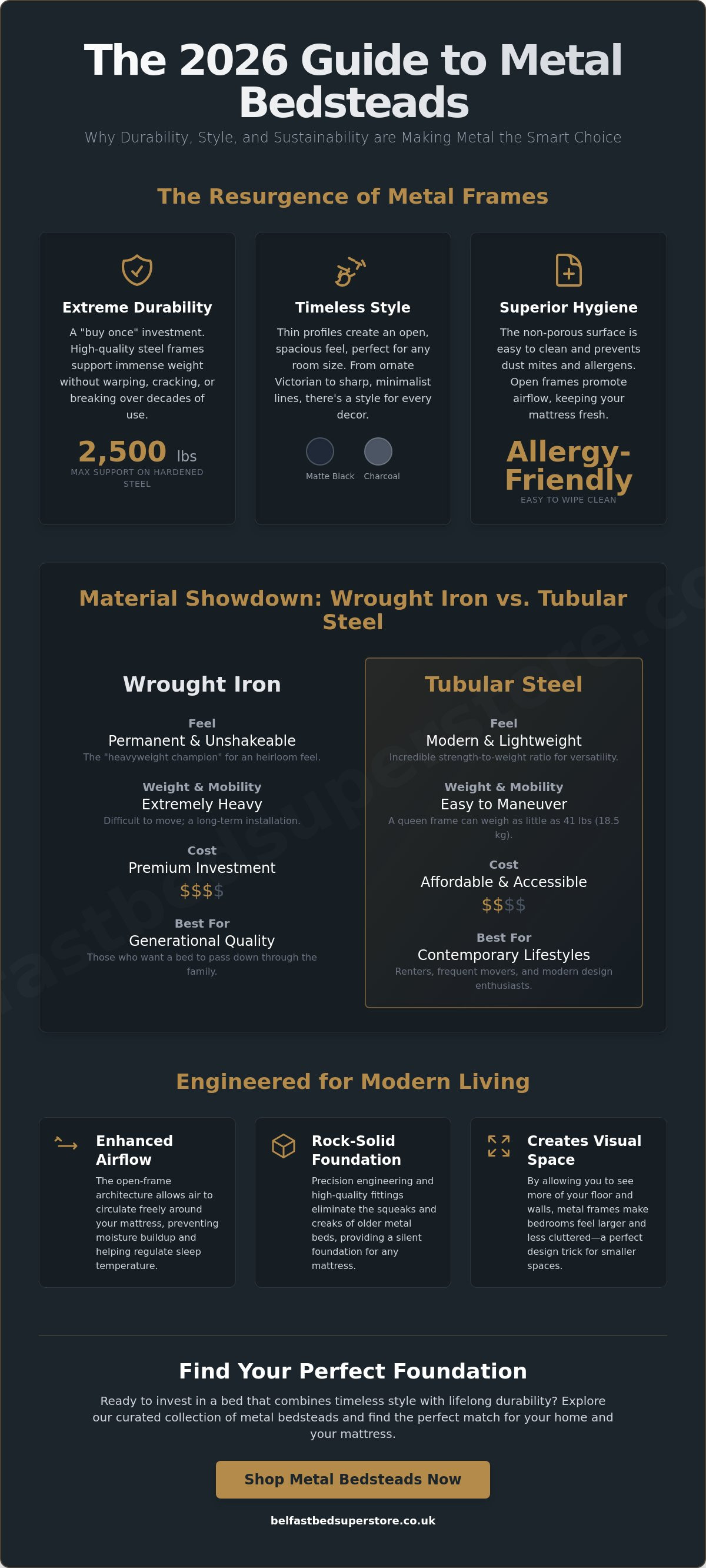 Metal bedsteads