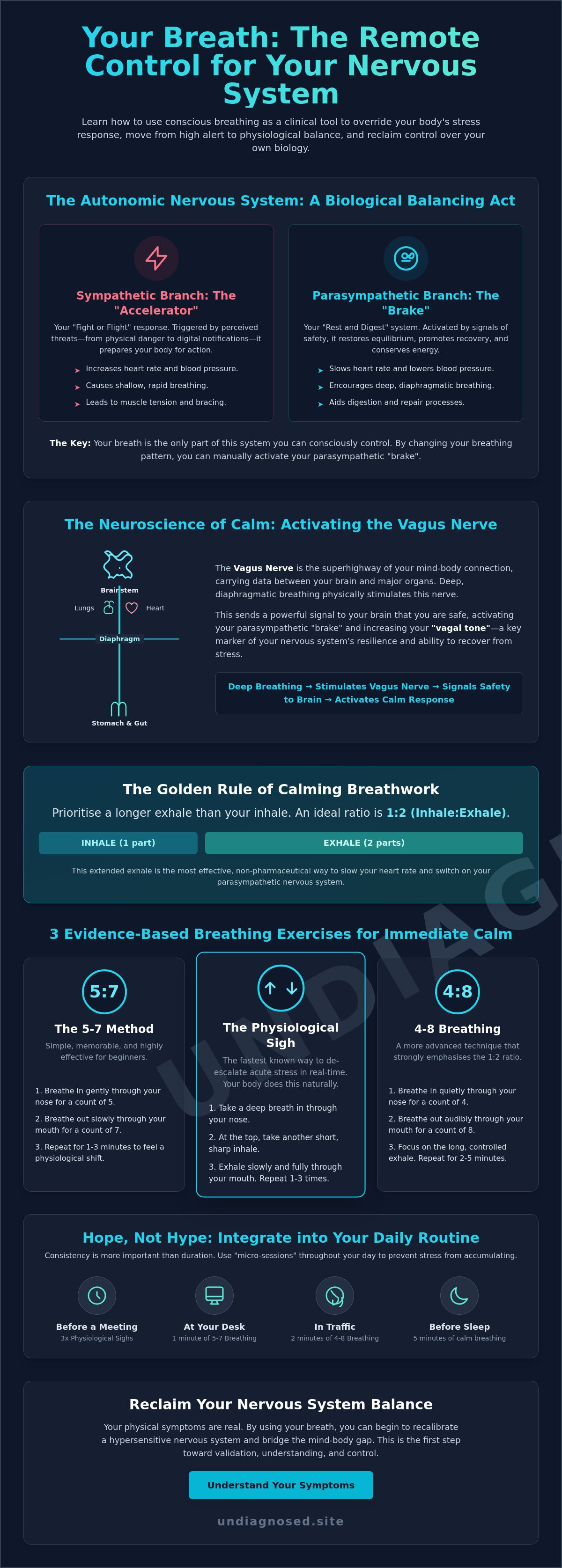 Breathing exercises for stress