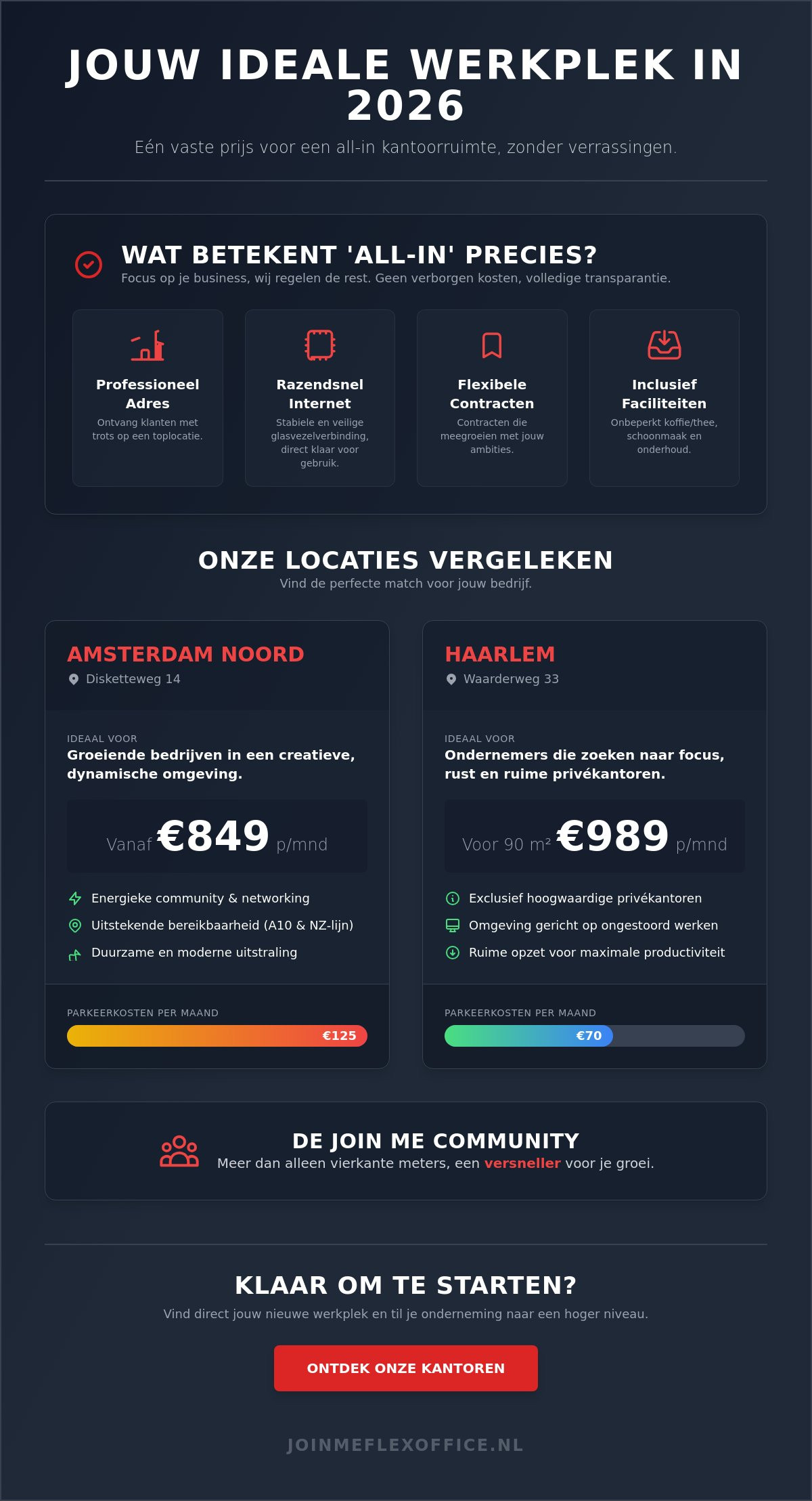 All-in kantoorruimte huren amsterdam