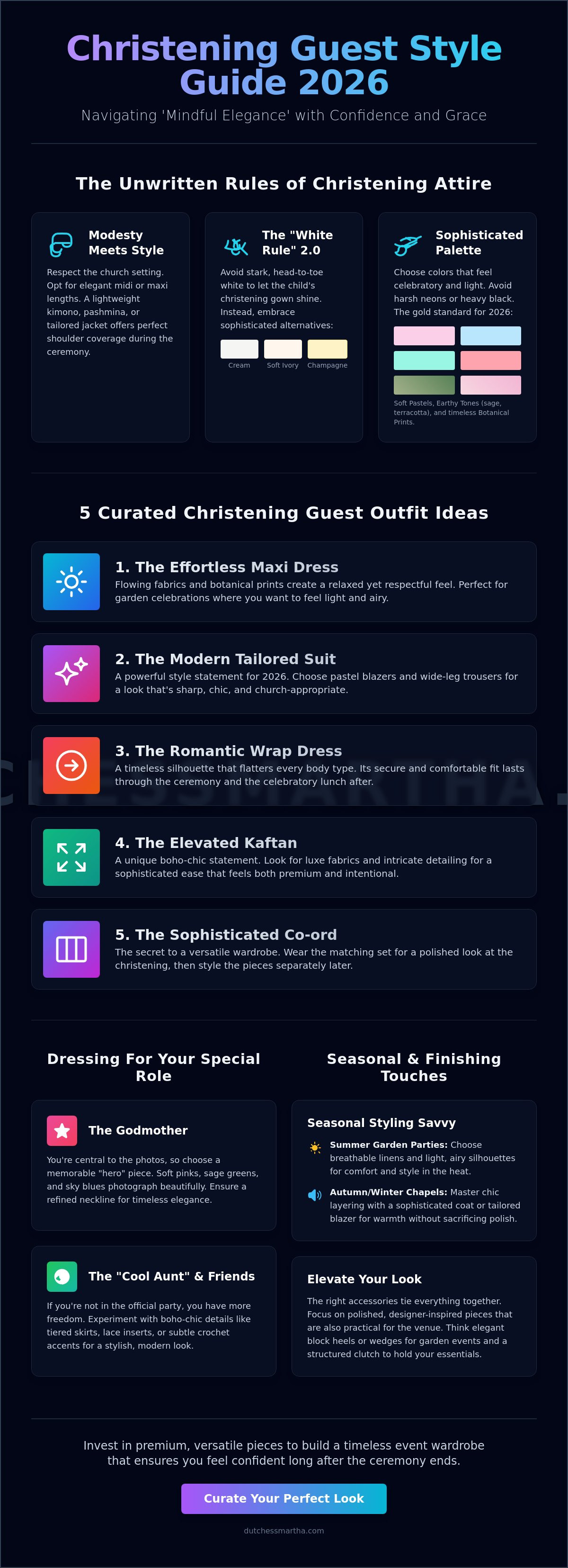 Christening guest outfit ideas