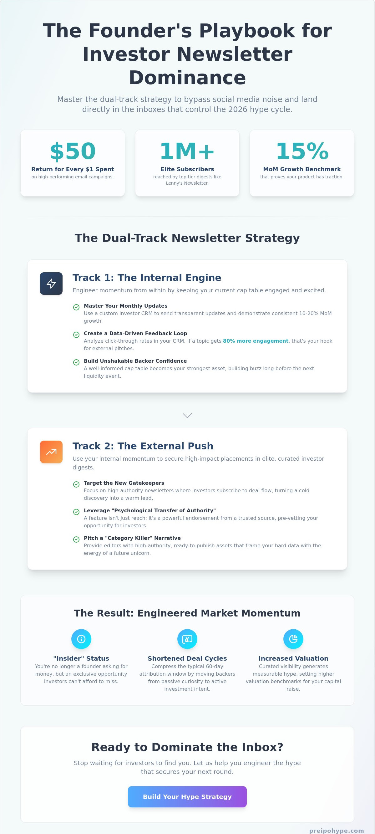 How to get my startup on investor newsletters