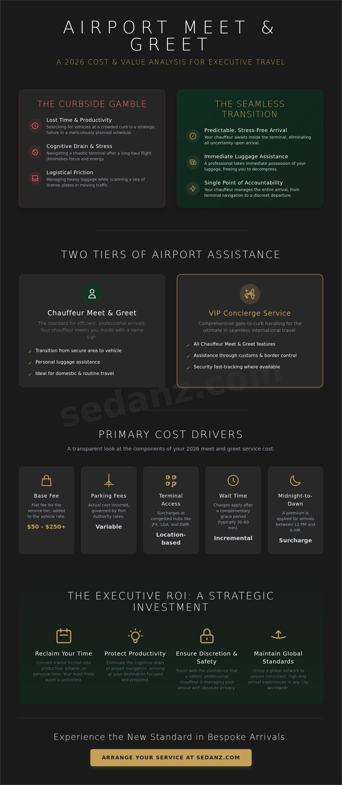 Airport meet and greet service cost