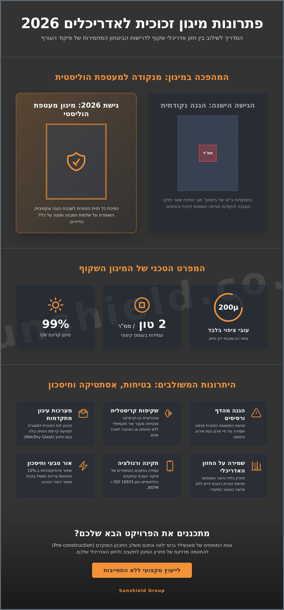 פתרונות מיגון זכוכית לאדריכלים 2026