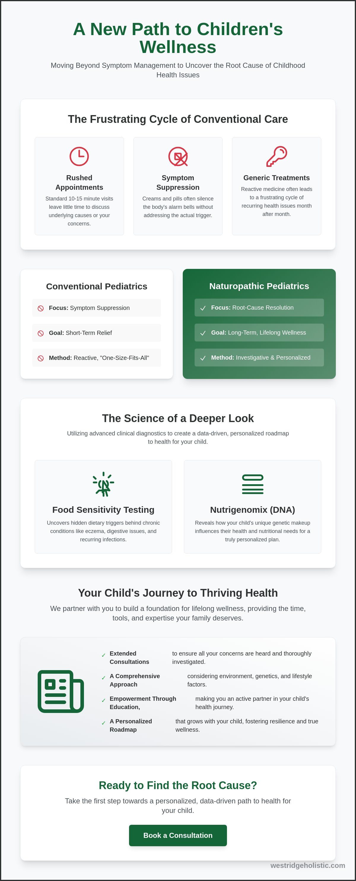 Pediatric naturopathic care