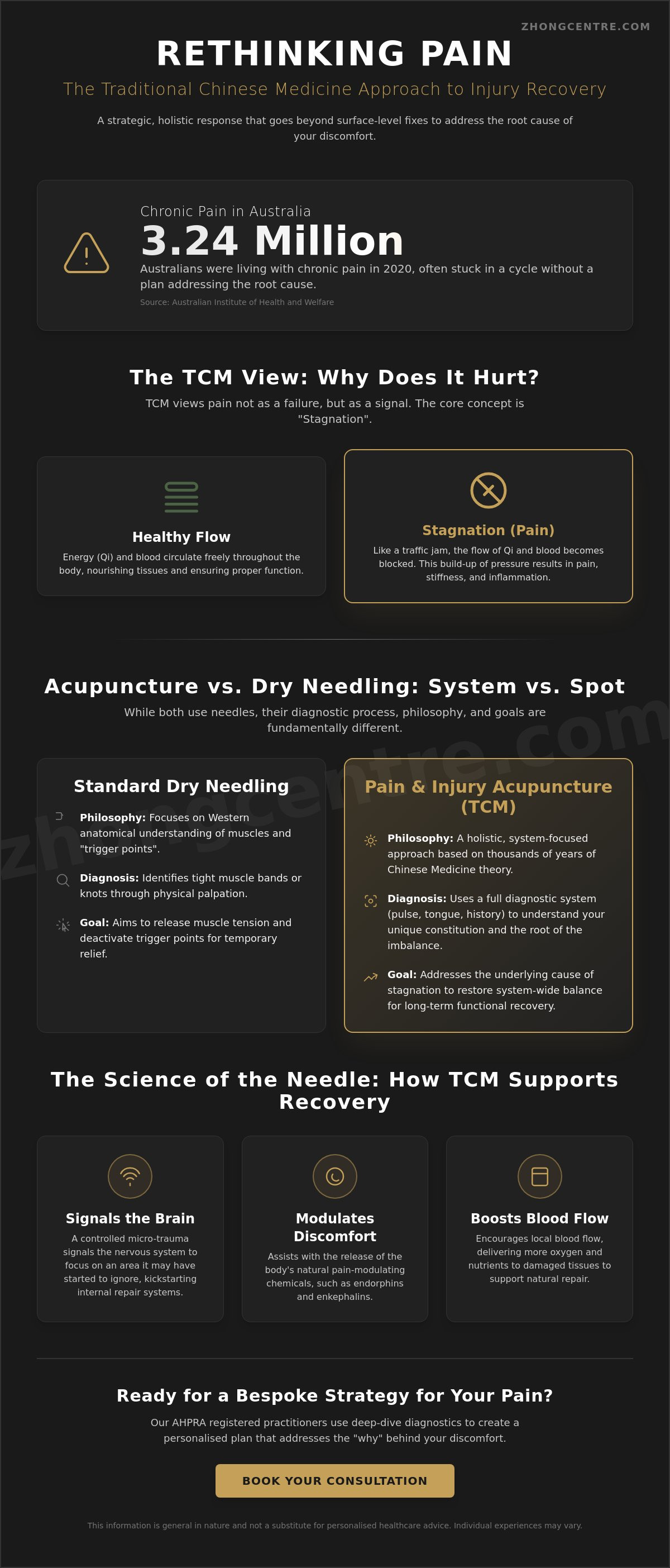 Pain and injury acupuncture