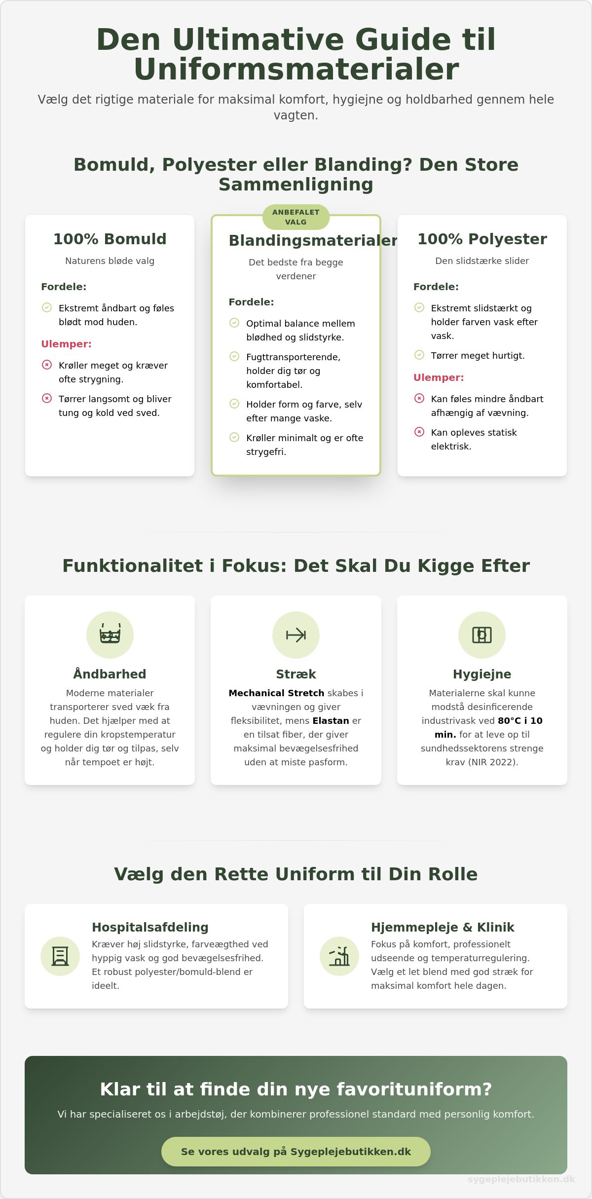 Materialer til uniformer