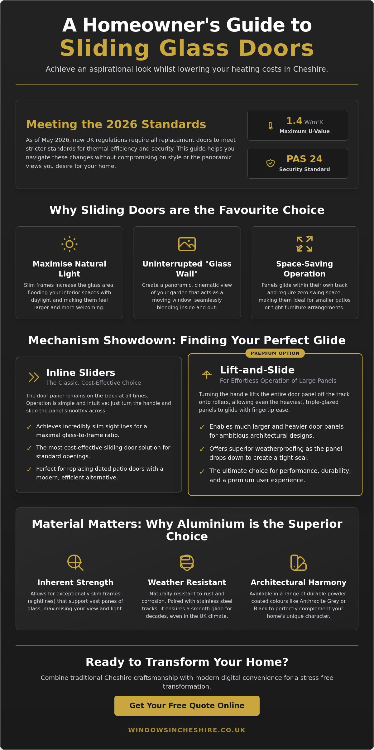 Doors sliding glass doors