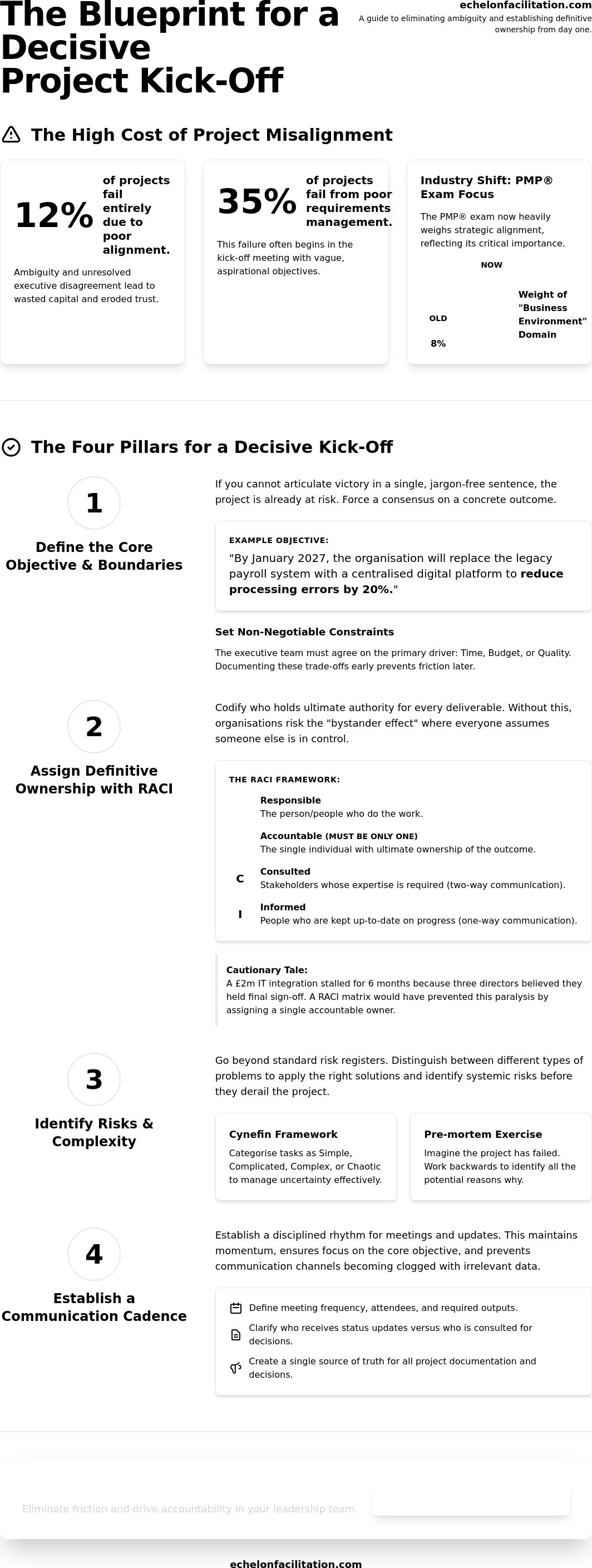 Agenda for project kick-off meeting