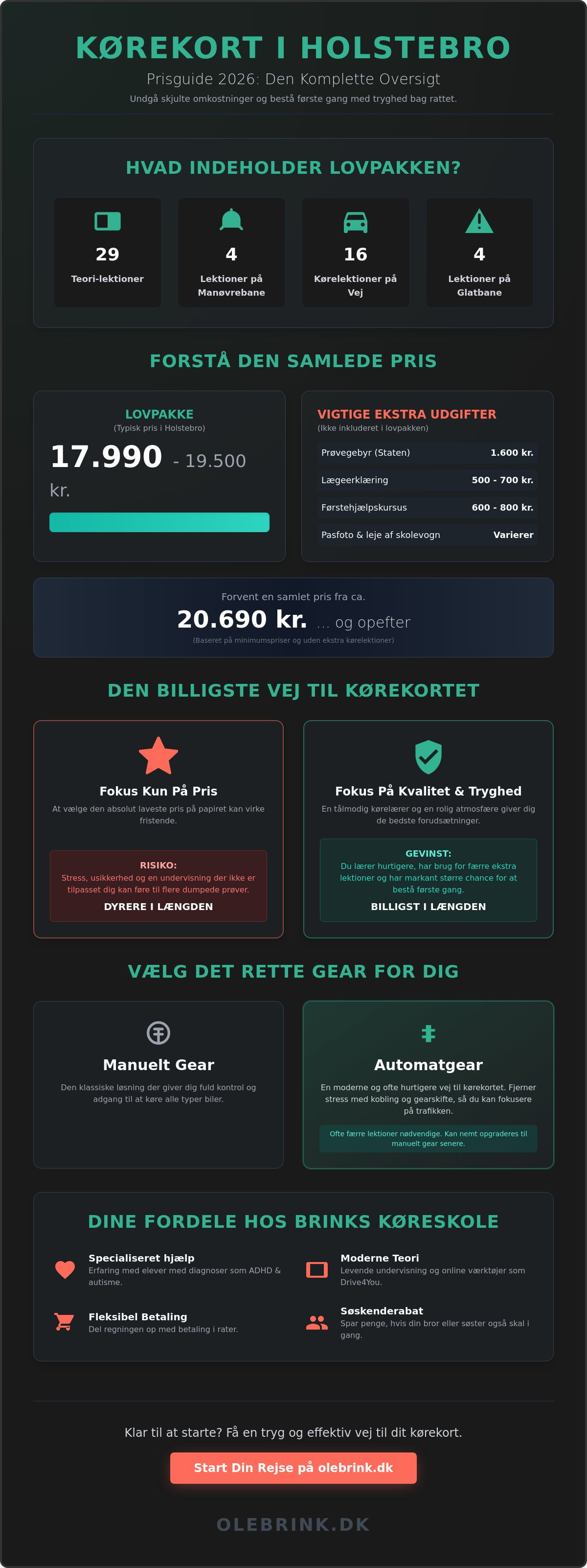 Billigste kørekort Holstebro