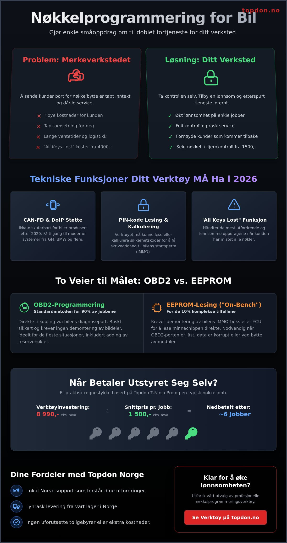 Nøkkelprogrammering bil verktøy