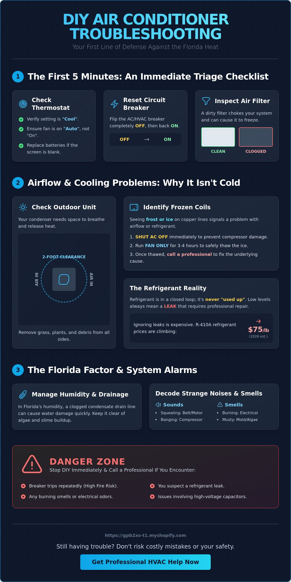Troubleshooting common ac problems
