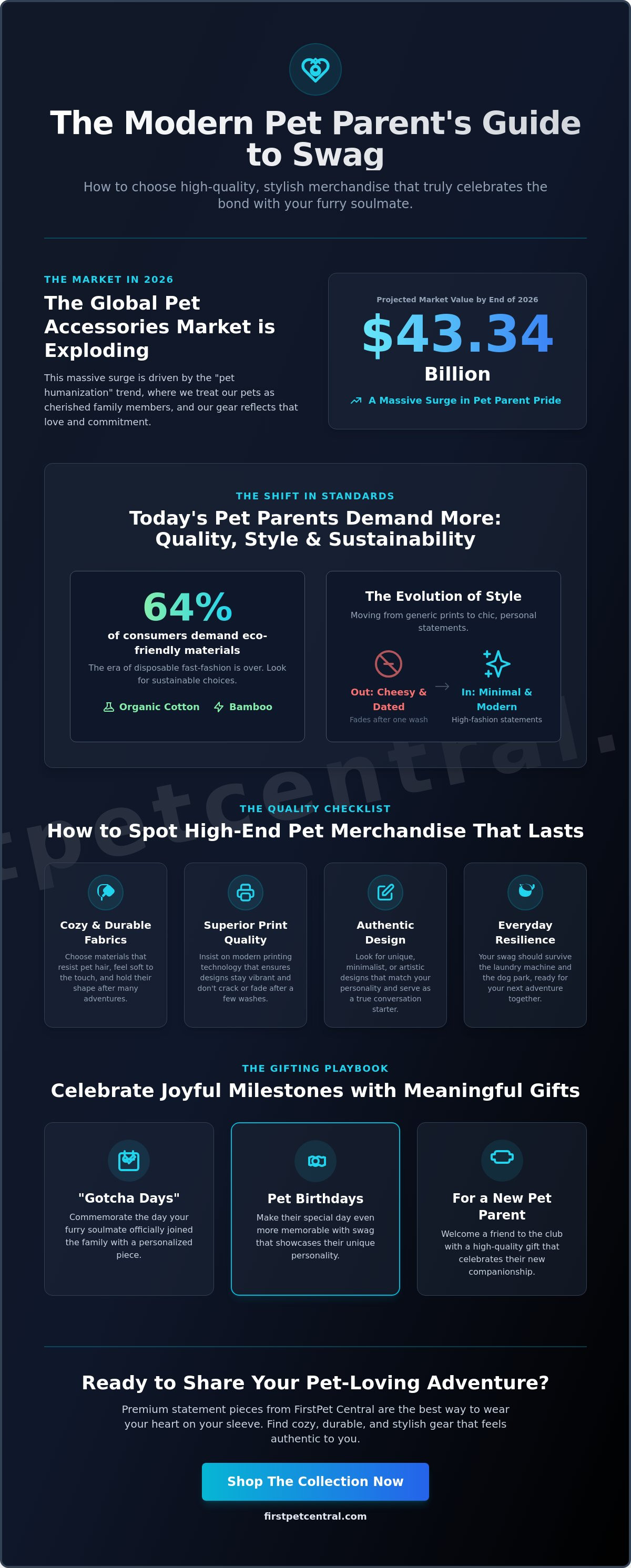 Pet parent swag